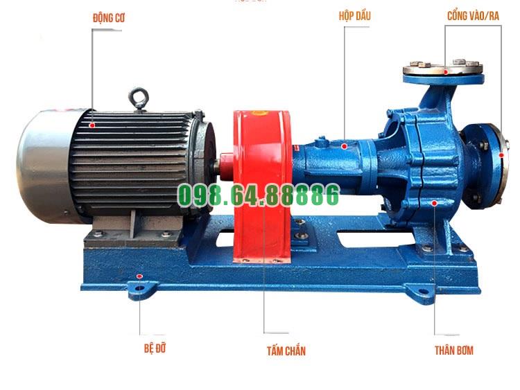 Bơm tuần hoàn dầu tải nhiệt RY125-80-160 Lưu lượng 160 m3/h, công suất 22 kW, cột áp 50 m